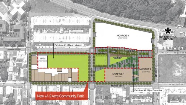 Public Meeting for Northwest Redevelopment Area — Aug 31st