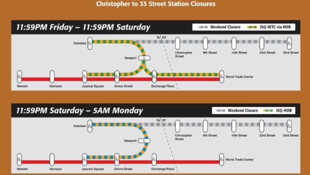CAN’T GET THERE FROM HERE: PATH Train Closures, Weather Further Complicating An Absolute Mess of a Weekend in Hoboken